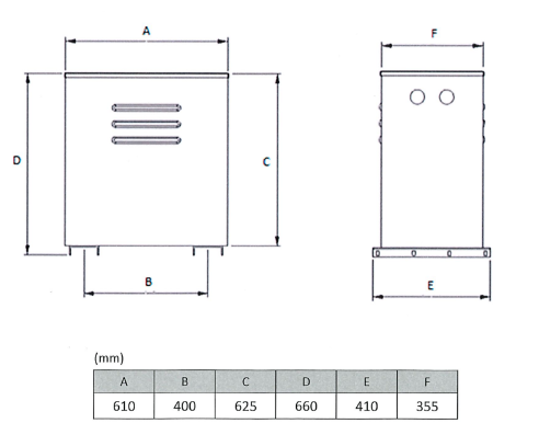 Afmetingen-transformator